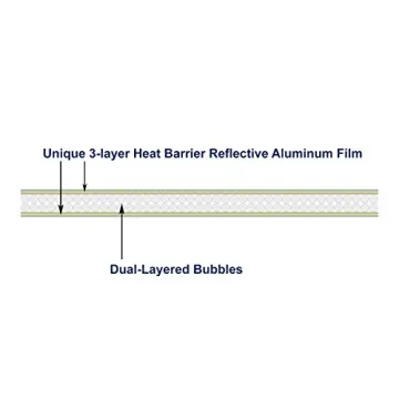 Custom fit Front Windshield Sunshade for 2014 2015 2016 2017 2018 2019 2020 2021 2022 2023 2024 2025 Dodge RAM ProMaster 1500 2500 3500 Full-Size Cargo Van, Chassis Cab, Cutaway, Window Van