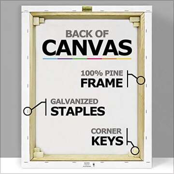 ARTCANVAS The Return of the Prodigal Son 1669 Canvas Art Print Stretched Framed Painting Picture Poster Giclee Wall Decor by Rembrandt van Rijn - 40" x 26" (1.50" Deep)