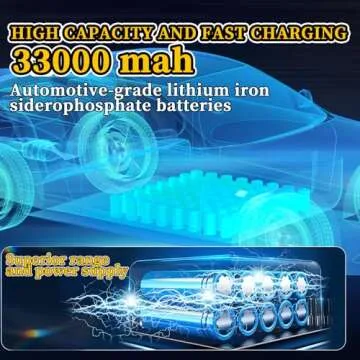 Ofuray Of-5600W Solar Street Lights Outdoor,560000Lm Solar Security Flood Lights Parking Lot Lights Commercial Dusk to Dawn, 6500k Waterproof Led with Remote Control Motion for Street,Court,Barn