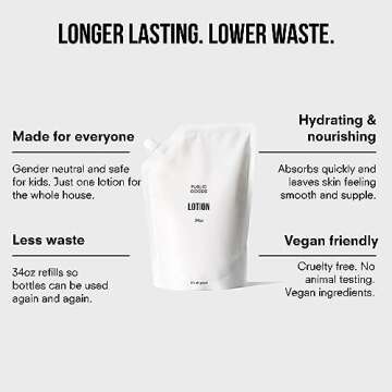 Public Goods Body & Hand Lotion for Women & Men | Natural Moisturizing Daily Lotion for Dry & Itchy Skin | Paraben & Sulfate Free | Made with Organic Essential Oils | Made in Canada | 34 Fl Oz Refill