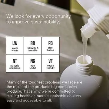 Public Goods Body & Hand Lotion for Women & Men | Natural Moisturizing Daily Lotion for Dry & Itchy Skin | Paraben & Sulfate Free | Made with Organic Essential Oils | Made in Canada | 34 Fl Oz Refill