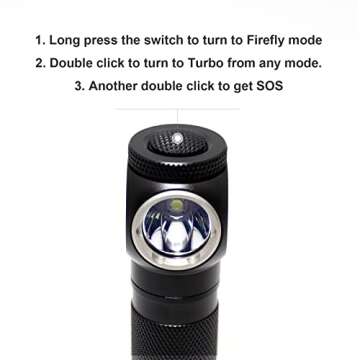 WOWTAC A2S V2 Type-C Rechargeable Cree LED Headlamp Detachable, 1047 Lumens Compact Waterproof Headlight Versatile Brightness Camping Flashlight - Cool White