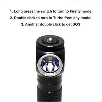 WOWTAC A2S V2 Rechargeable Headlamp Waterproof 1050 Lumens