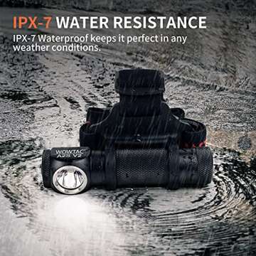 WOWTAC A2S V2 Type-C Rechargeable Cree LED Headlamp Detachable, 1047 Lumens Compact Waterproof Headlight Versatile Brightness Camping Flashlight - Cool White