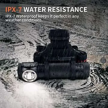 WOWTAC A2S V2 Rechargeable Headlamp Waterproof 1050 Lumens