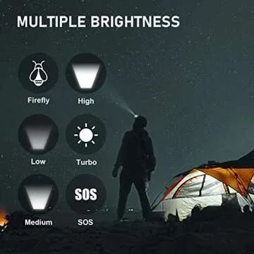 WOWTAC A2S V2 Rechargeable Headlamp Waterproof 1050 Lumens