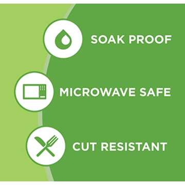 Amazon Basics Everyday Paper Plates, 8.62 Inch, Disposable, 300 Count