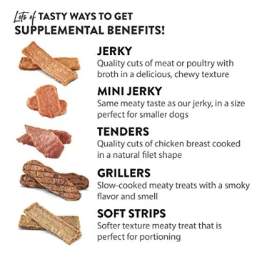 Dogswell Jerky Hip and Joint Dog Treats Grain Free USA