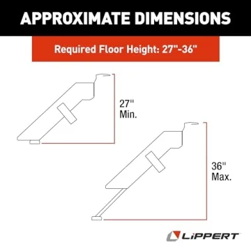 Solid Step Assembly by Lippert for RV Safety and Convenience