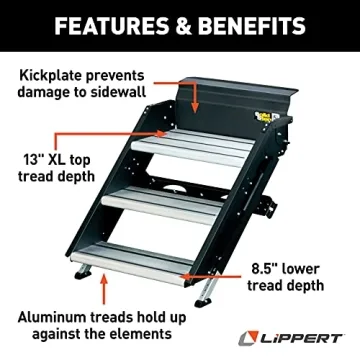Solid Step Assembly by Lippert for RV Safety and Convenience