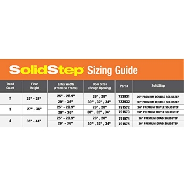 Solid Step Assembly by Lippert for RV Safety and Convenience