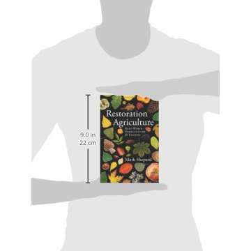 Restoration Agriculture