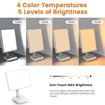 LASTAR Light Therapy Lamp - UV-Free 12000 Lux Sun Lamp