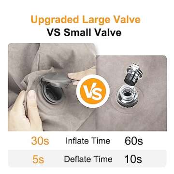 Inflatable Travel Foot Rest Pillow, Kids Airplane Bed, Adjustable Height Leg Pillow, Make a Flat Bed for Toddler, Fits for Airplane, car（Grey, 2 Pack）