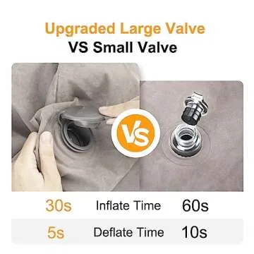 Inflatable Travel Foot Rest Pillow, Kids Airplane Bed, Adjustable Height Leg Pillow, Make a Flat Bed for Toddler, Fits for Airplane, car（Grey, 2 Pack）