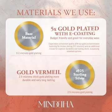 MINDDHA 14K Gold Plated 3mm Cubic Zirconia Tennis Bracelet – Elegant CZ Tennis Bracelet for Women, Thin, Dainty, & Classic, Available in Yellow and White Gold Options, Sizes 6-8 Inches