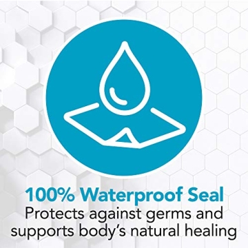 All Health Hydrocolloid Gel Bandages for Fast Healing