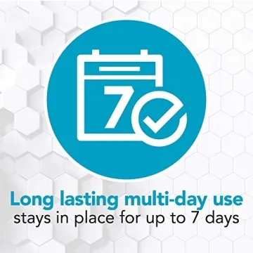 All Health Hydrocolloid Gel Bandages for Fast Healing