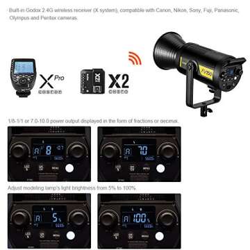 Godox FV150 150W High Speed Sync Flash and Continuous LED Light,12000LUX, CRI 95+ TCLI 96+, 1/8000S HSS, Built-in Godox 2.4G Wireless X System, 1/8-1/1 or 7.0/10.0 Power Output,8 Pre-Programmed Effect