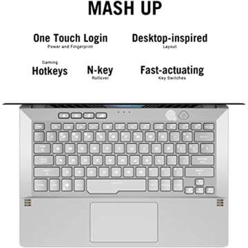 ASUS ROG Zephyrus G14 Gaming Laptop - Slim & Powerful