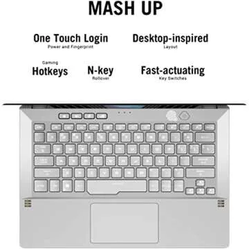 ASUS ROG Zephyrus G14 Gaming Laptop - Slim & Powerful