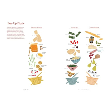 The Picnic Cookbook with Recipes and Inspiration