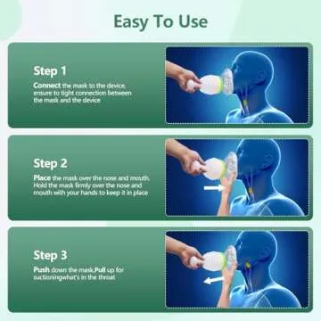 Portable Advanced Anti Choking Device for Kids & Adults