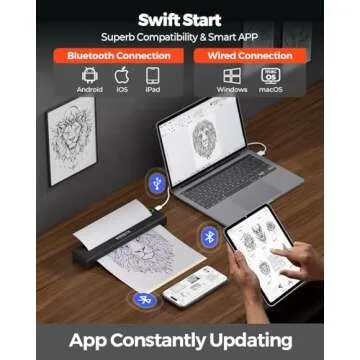 MUNBYN Wireless Tattoo Stencil Printer ITP05 - Inkless, Compact, Compatible