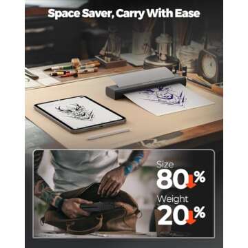 MUNBYN Wireless Tattoo Stencil Printer ITP05 - Inkless, Compact, Compatible