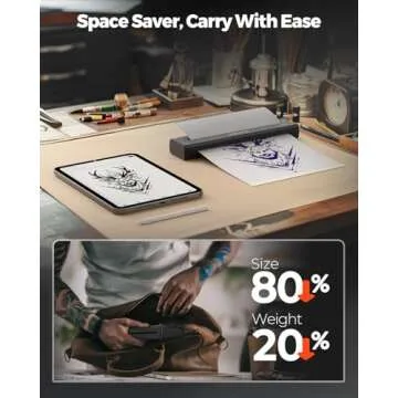 MUNBYN Wireless Tattoo Stencil Printer ITP05 - Inkless, Compact, Compatible