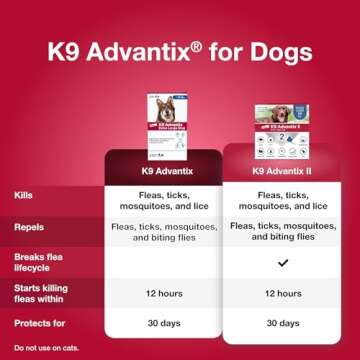 K9 Advantix Flea, Tick & Mosquito Prevention for Dogs Over 55 lbs. | Flea Drops for Extra Large Dogs | Apply Monthly | 2 Treatments