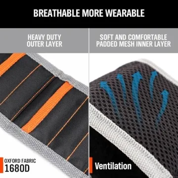 HORUSDY Magnetic Wristband, Gifts for Dad, with Strong Magnets for Holding Screws, Nails, Drilling Bits, Tool Gift for Men