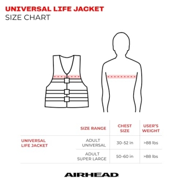 Airhead General All Purpose Life Jacket, US Coast Guard Approved Type III Life Vest Perfect for Boating and Personal Watercraft Use