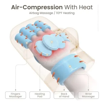 Zaza Hand Massager with Heat & Compression Therapy