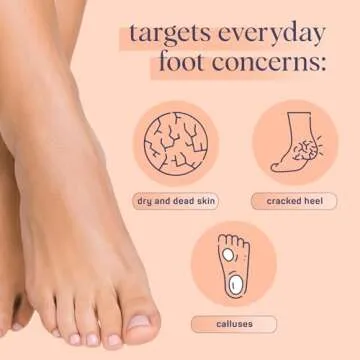 SpaLife Foot Sockies - Moisturizing & Exfoliating Treatment
