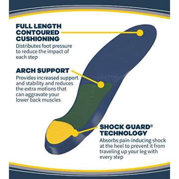 Dr. Scholl's Lower Back Pain Relief Orthotics // Clinically Proven Immediate and All-Day Relief of Lower Back Pain (for Men's 8-14, Also Available for Women's 6-10)