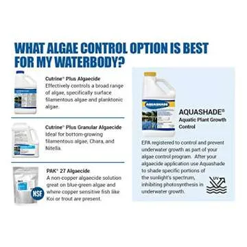 Cutrine-Plus Granular Algaecide 12 lbs for Ponds