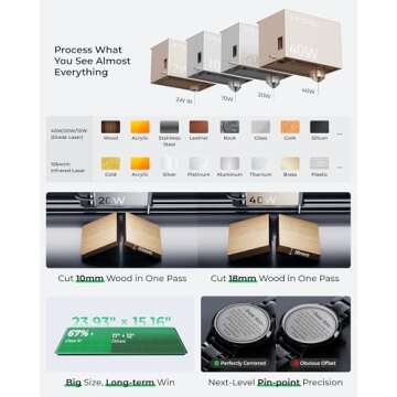 xTool S1 Laser Cutter & Engraver Machine Deluxe Bundle