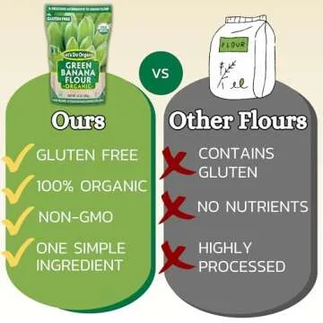 Let's Do Organic Green Banana Flour - Grain Flour Replacement, Resistant Starch, Versatile Starch, Gluten Free, Iron, Non-GMO Project Verified, USDA Organic - 14 Oz