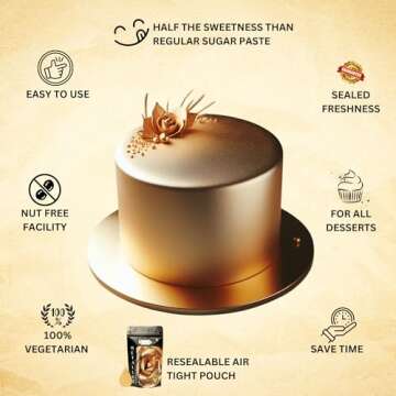 Confect Glistening Gold Fondant | Edible Metallic Fonadant | Chefs Choice Gold Fondant for Christmas Cake Decorating - 8.8 Oz