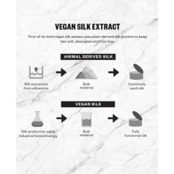 IGK ANTISOCIAL Dry Hair Mask for Healthy Hair Restoration