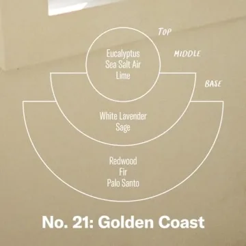 P.F. Candle Co. Golden Coast Room & Linen Spray - 7.75 fl oz