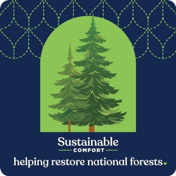 Quilted Northern Ultra Soft & Strong Toilet Paper 32 Mega Rolls