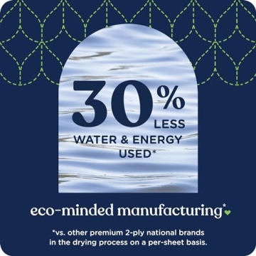 Quilted Northern Ultra Soft & Strong Toilet Paper 32 Mega Rolls