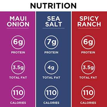 Kibo Lentil Chips Variety Pack - Vegan & Gluten-Free Snacking