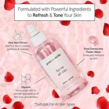 Grace & Stella Premium Rose Water Facial Spray for All Skin Types