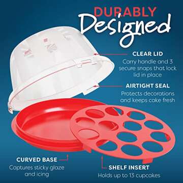 Cake Cupcake Carrier with Lid and Handle | 9" Round Cake Container Holder with Dome Cover | Plastic ...