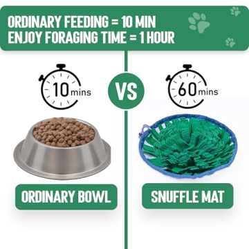 Engaging Adjustable Snuffle Mat for All Dogs - Fun Feeding Solution