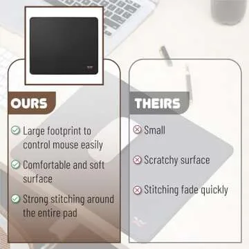 Mr. Pen- Mouse Pad, 12.8"x11.3", 2 Pack, Beige Mouse Pads for Wireless Mouse, Computer Mouse Pad Gaming, Mouse Pad for Laptop, Gamer Mouse Pad, Pad Mouse, Mouse Pad for Gaming, Laptop Mouse Pad