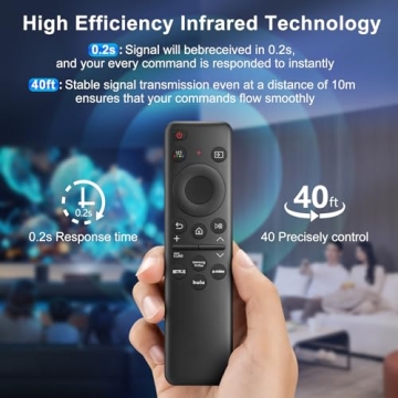 Rechargeable Remote for Samsung TV Control Replacement